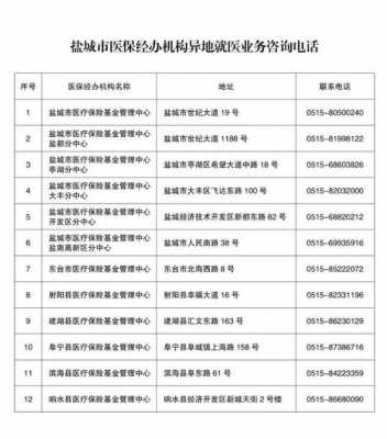 今天盐都行政服务中心上班吗？盐都医疗保险查询