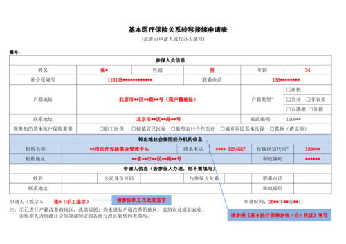 医疗保险关系转移是什么意思？医疗保险转接