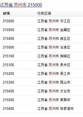 苏州编号是多少钱（苏州编号是多少啊）