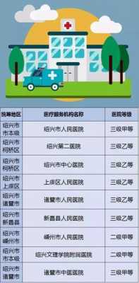 嘉兴德医保可以在金华用吗？嘉兴异地医疗保险