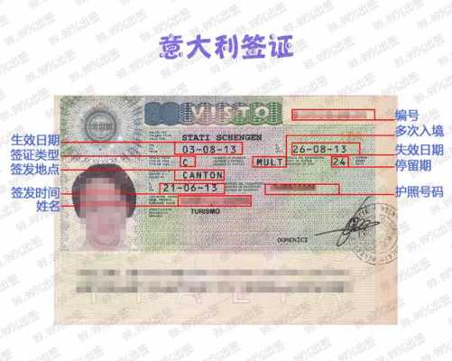 意大利签证保险多少钱（意大利签证费）