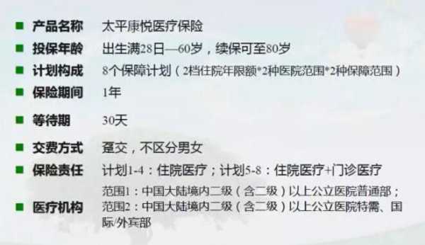 太平人寿康悦医疗保险怎么样？太平康悦医疗保险责任