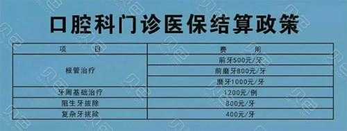 看牙医保可以报销多少（看牙医保报吗）