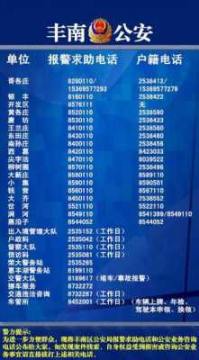 报警电话号码多少（菲律宾报警电话号码多少）