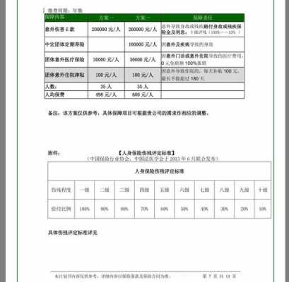 团险的提成是多少（团险费率）
