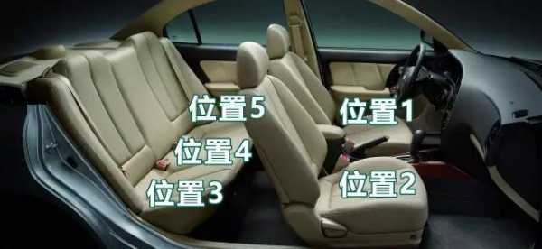 汽车座位多少（汽车座位多少个）