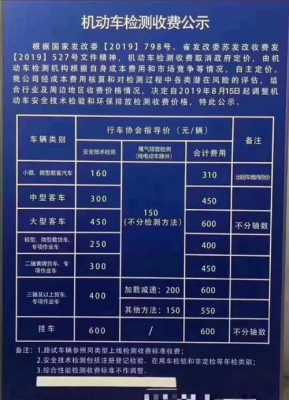 天津验车加保险多少钱（天津验车加保险多少钱一次）
