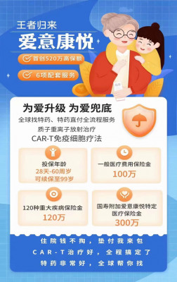 爱意康悦百万医疗险怎么样？康悦医疗保险