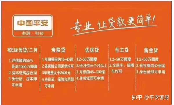 平安工资贷能贷多少（平安代发工资贷款）