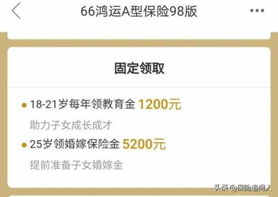 66鸿运保险多少钱（66鸿运保单查询）