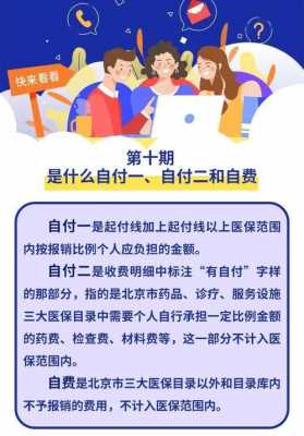 医保部分自付是什么？医疗保险中的自付