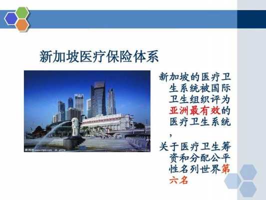 在新加坡买什么保险最划算？新加坡 医疗保险