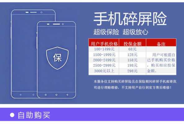 屏碎险多少钱（碎屏险保多少）