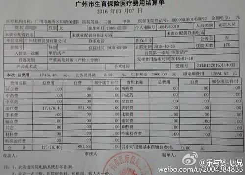 生育保险的报销多少钱（生育保险的报销多少钱一年）