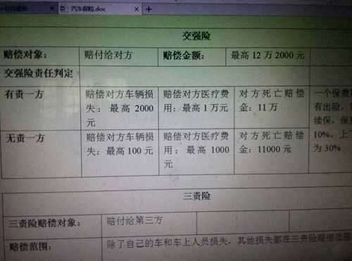 面包车三责险多少钱（买面包车第三责任多少钱）