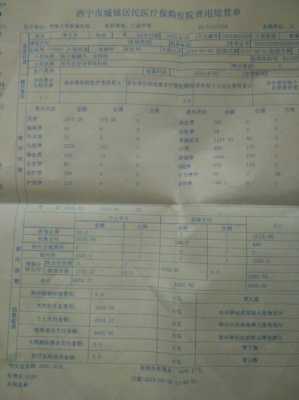 烧伤医疗报销多少（烧伤医保能报销多少钱）