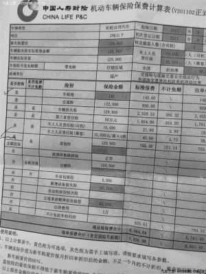 新车首次保险多少钱（新车首次保险多少钱啊）