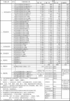 农用车强制保险多少钱（农用车强制保险能赔付多少）