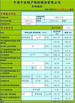 平安保险多少（平安保险多少天生效）