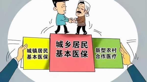两个省医保怎么合并？城镇居民医疗保险合并