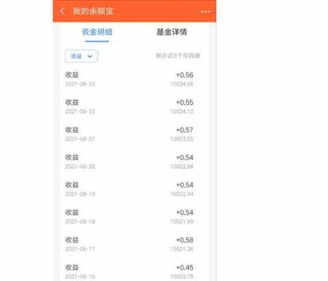 余额宝收益多少（19000余额宝收益多少）