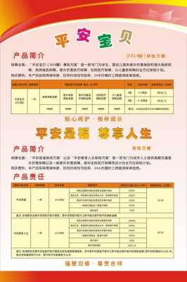 平安鸿运随行保费多少（平安鸿运随行经典保险责任）