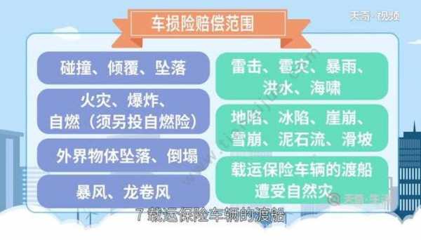 重型货车车损险多少钱（货车车损险赔偿范围和金额）