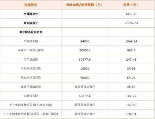 平方车险电话是多少钱（车平安保险公司电话号码是多少）