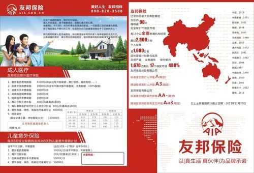 友邦保险销售提成多少（友邦保险人员卖一份保险提成多少）