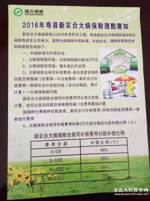 2023新农合大病保险怎么报销？农村大病医疗保险