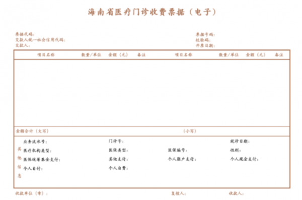 如何看懂门诊收费票据？医疗保险起付费