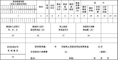 退休后死亡给多少钱（退休的死后给多少钱）