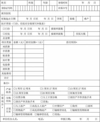 怀孕报销多少（怀孕医疗费用报销）