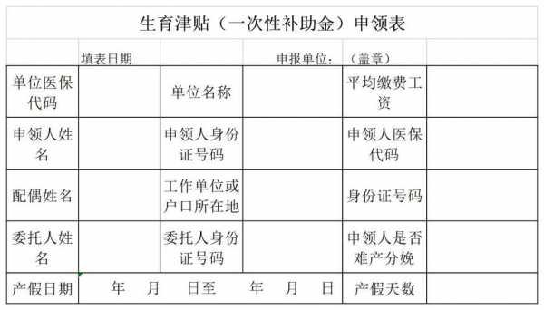 男的生育津贴多少钱（男性的生育津贴）