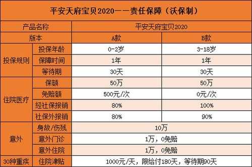 乐亭平安保险电话多少（平安保险定损电话多少）