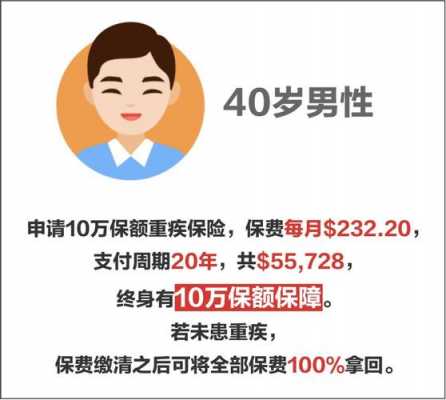 全中国有多少人买保险（全中国医生多少人）