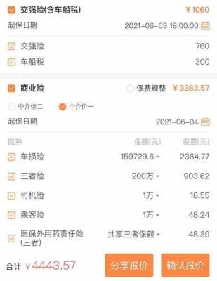 平安车险能赔多少（平安车险赔多少钱没有必要出险）