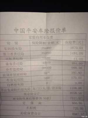 车保险一年多少钱平安（车子买平安保险一年多少钱）