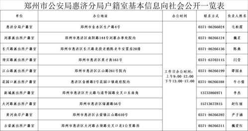 郑州劳动局电话号码是多少（郑州劳动局的电话）