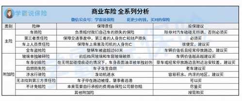 四大车险多少钱（四大车险公司是哪四个）