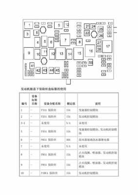 君威保险多少（君威保险多少钱一个）