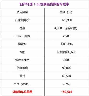朗逸车交强险是多少钱（大众朗逸交强险需要多少钱）