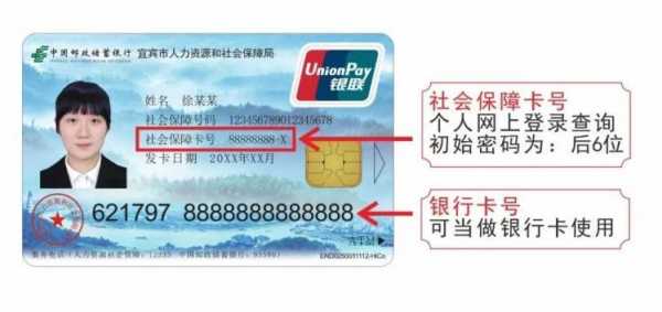 社保卡的默认密码是多少位（社保卡默认密码是多少?）