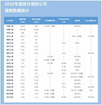 保险销售工资多少（保险公司销售员有底薪吗）