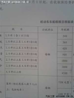 广州车船税多少钱一年（广州车船税标准）
