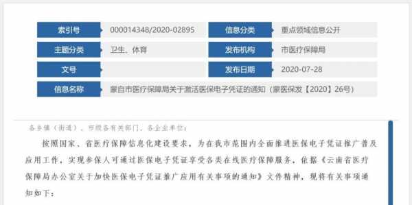 蒙自医疗保险社保电话（蒙自医疗保障局）