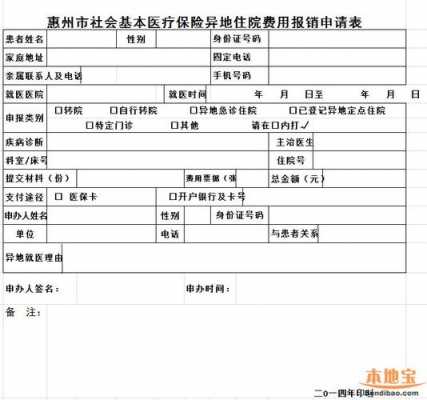 申请大病医疗保险报销（申请大病医疗报销需要什么材料）