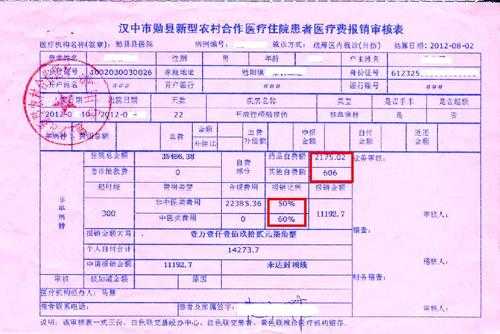 农村医疗保险赔款（农村医疗保险赔款多久到账）