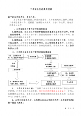 工伤用了医疗保险（工伤了医疗保险和工伤保险都可以报吗）