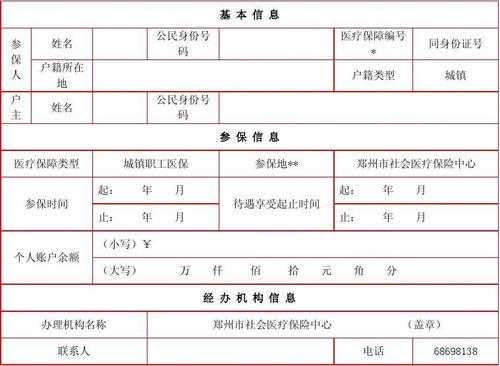 个体医疗保险手续（个体购买医保）